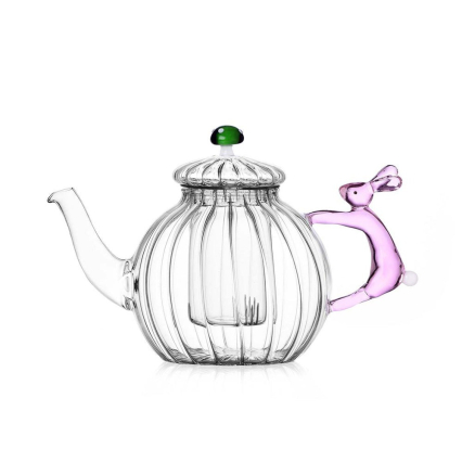 Alice, Teapot, Pink Rabbit & Green Mushroom