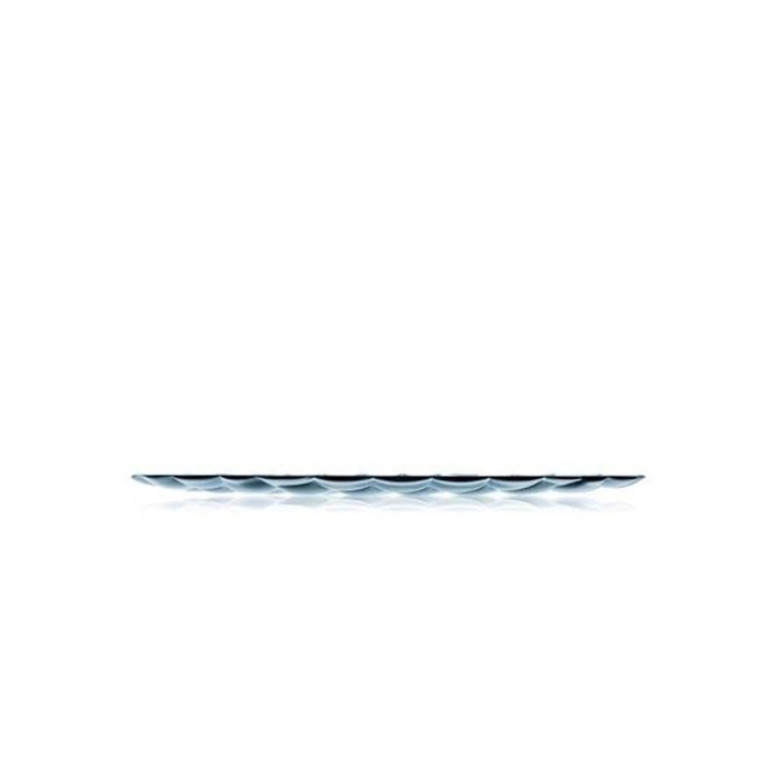 Jellies, Underplates, Blue