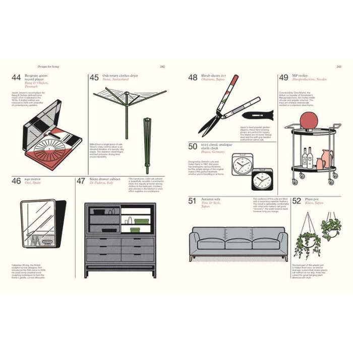 The Monocle Book of Homes