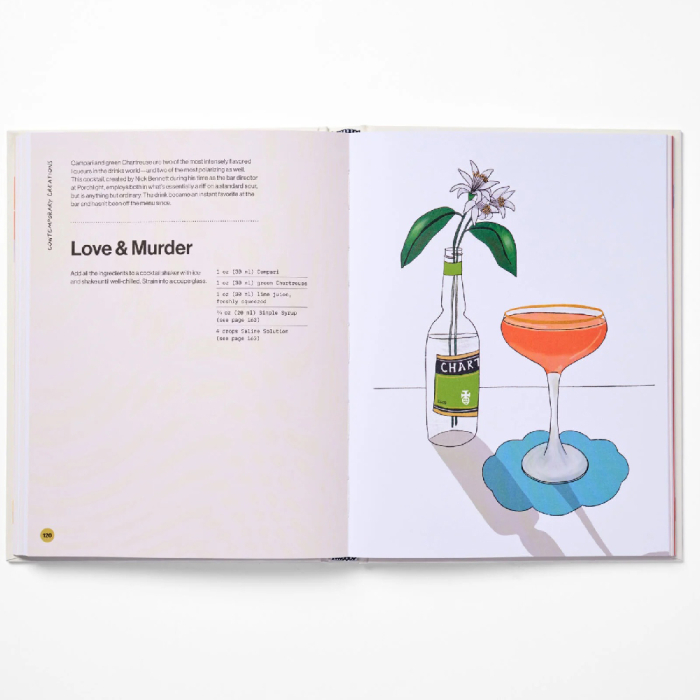 NYC Cocktails